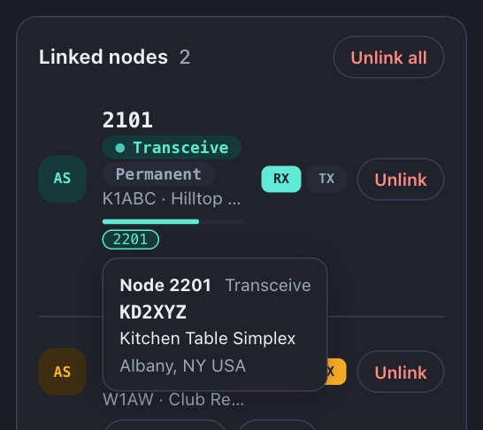 The Linked nodes card. Node 2101, K1ABC Hilltop Hub, has a permanent transceive link. A small card for node 2201 behind it shows Transceive, KD2XYZ, Kitchen Table Simplex, Albany, NY USA.