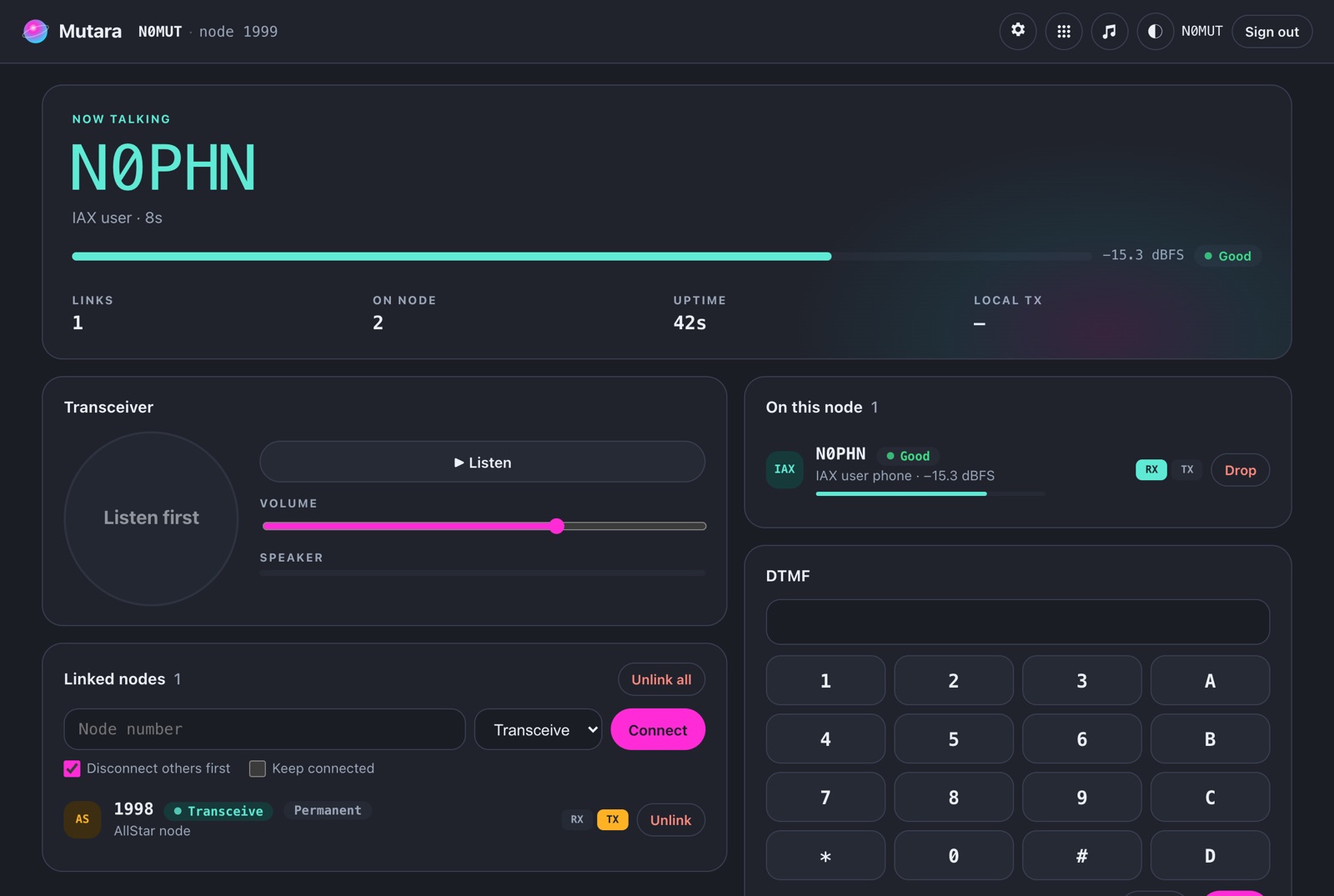 The Mutara dashboard. N0PHN, a phone user, talks at -15.3 dBFS with a Good reading. The node has a permanent link to node 1998.